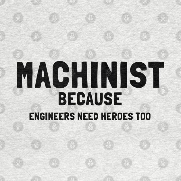 machinist by Circle Project